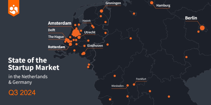 State of the Startup Market Report Q3 2024